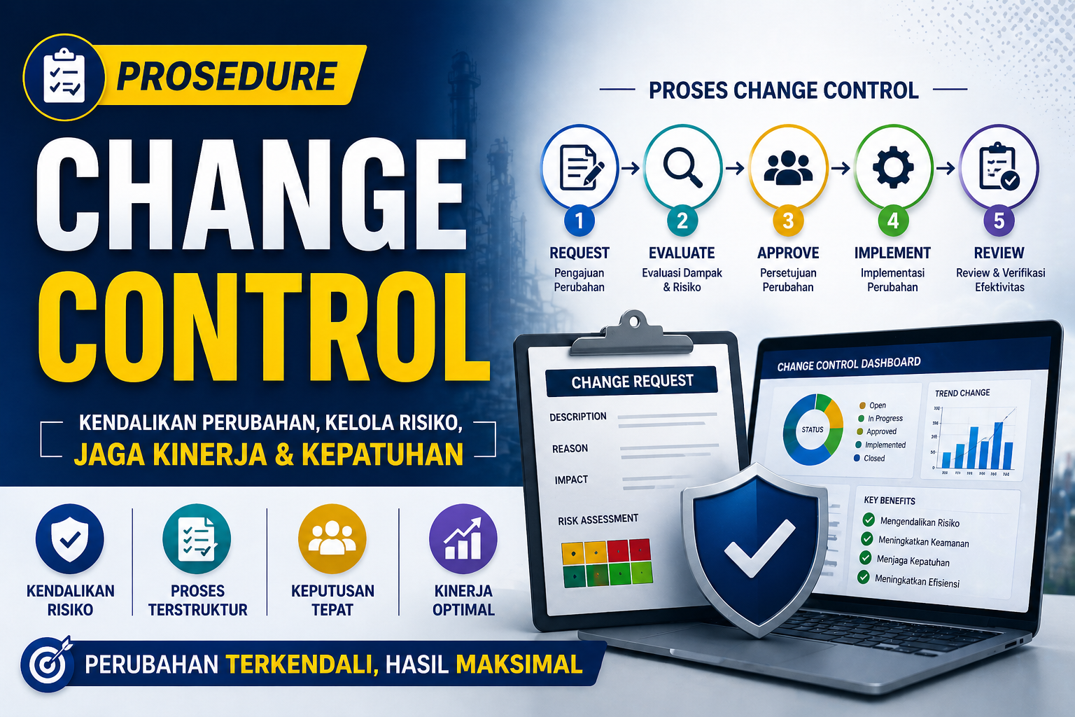 Software Change Control